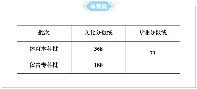 202506240c6ab6f0289843d38f661066560cffcb_20250624c6c91e81fdd